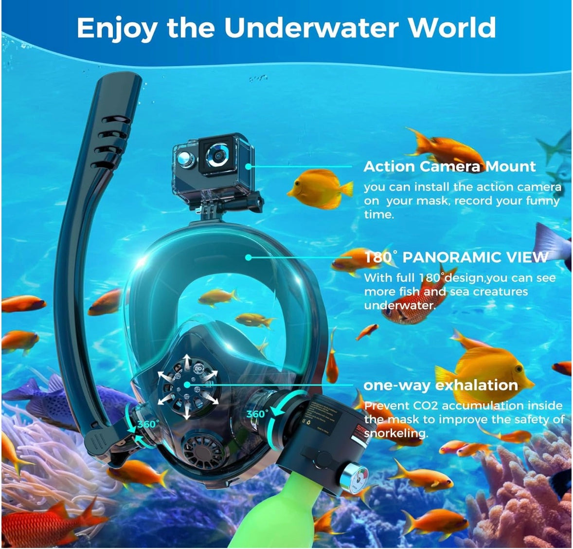 The Portable Snorkel