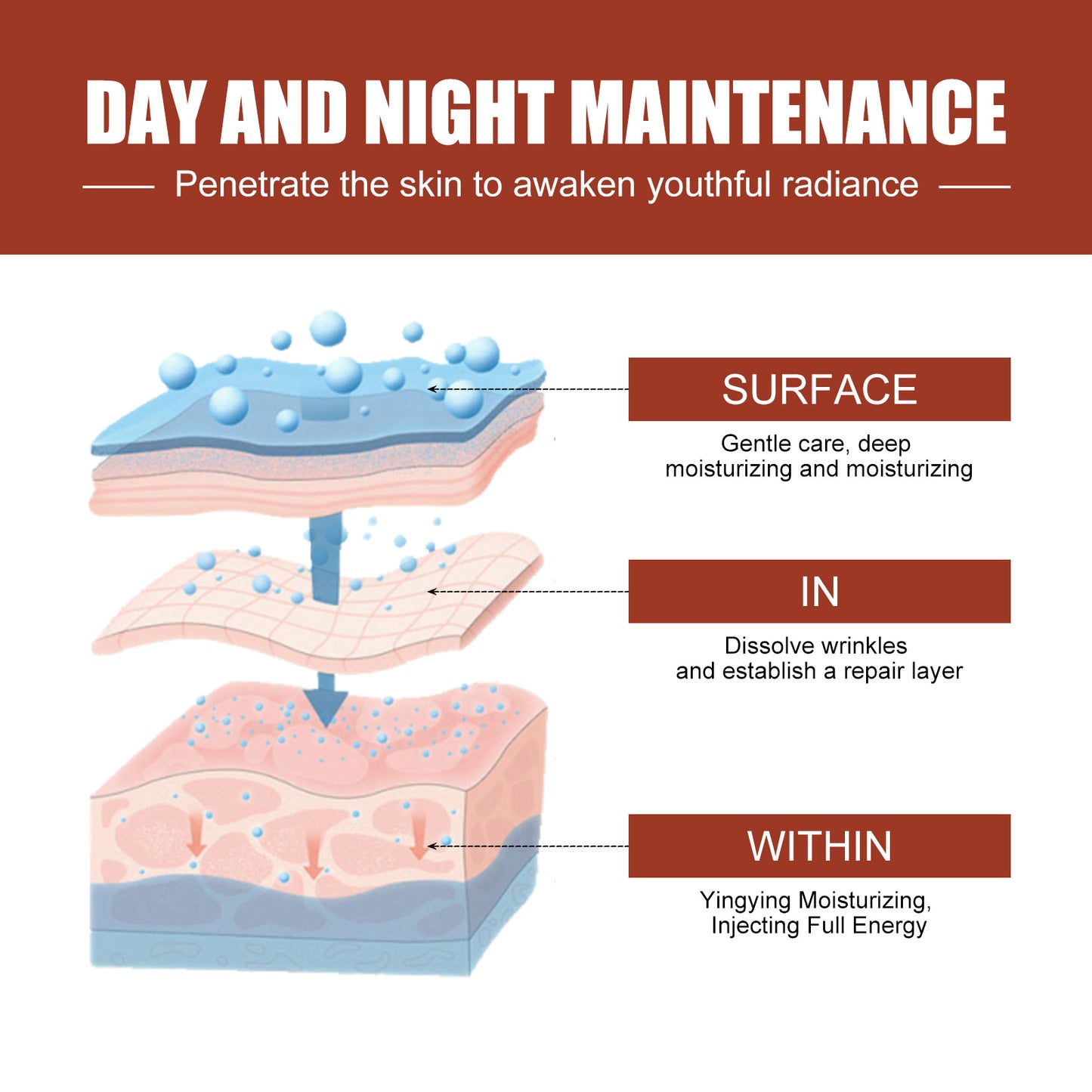 West&Month Palmitoyl Peptide Reversal Serum, Fade Lines Moisturizing Firming Anti-wrinkle Essence