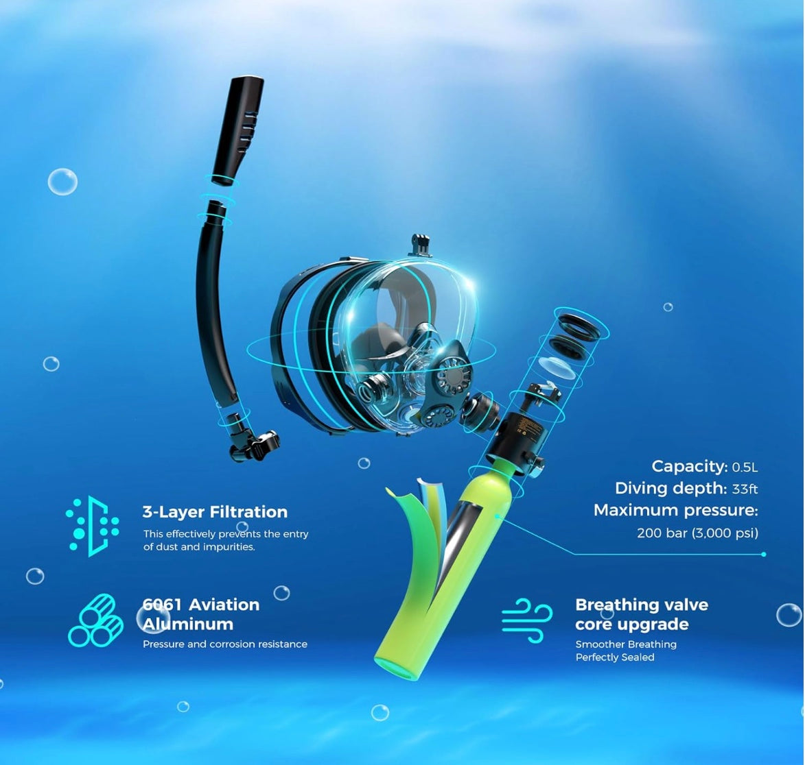 The Portable Snorkel